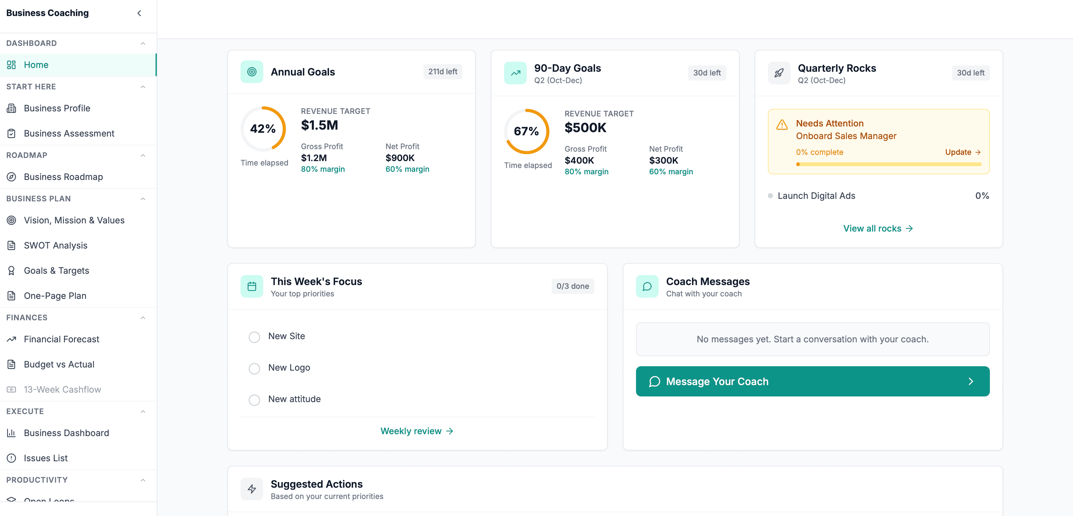 Wisdom BI Dashboard - Your business command center