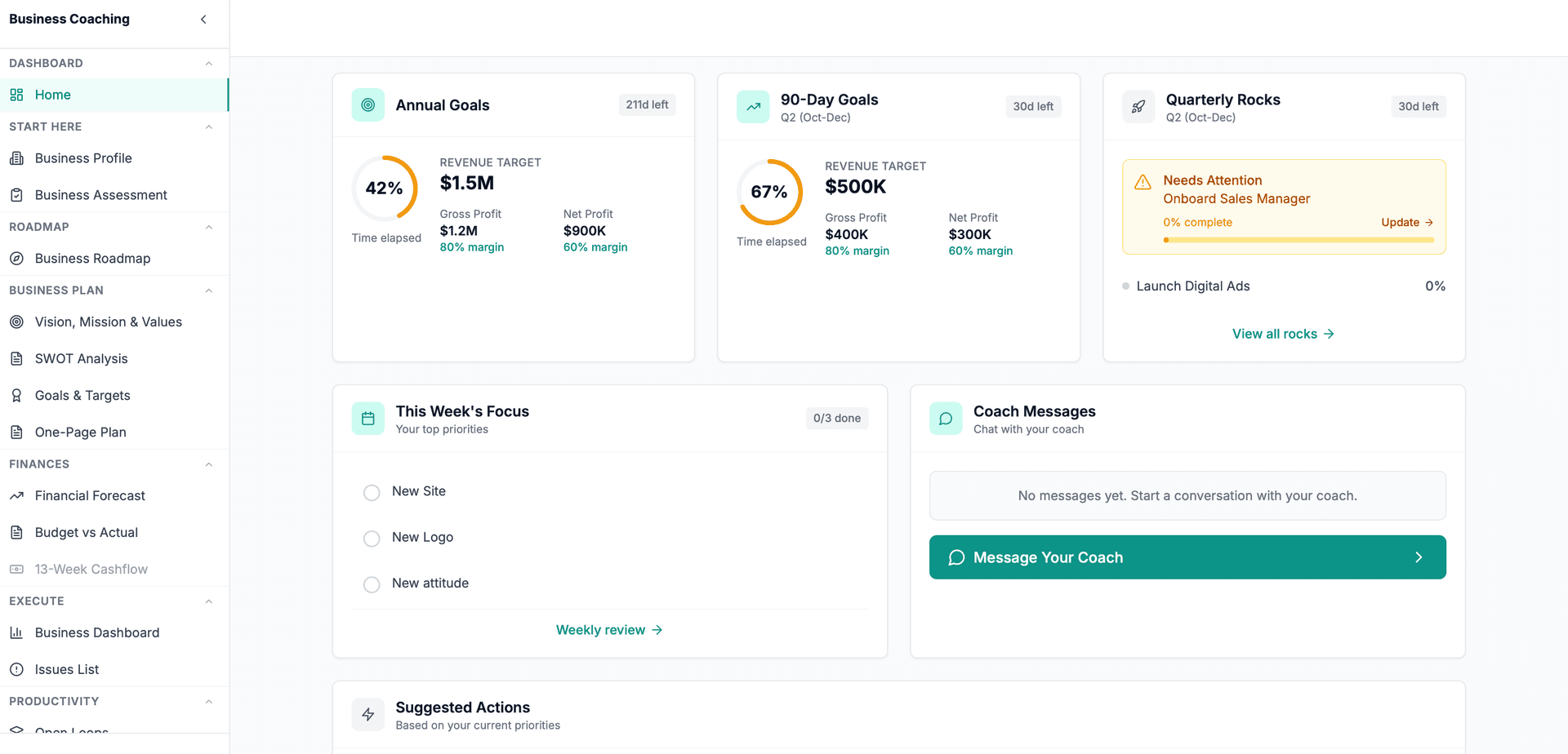 WisdomBI Platform